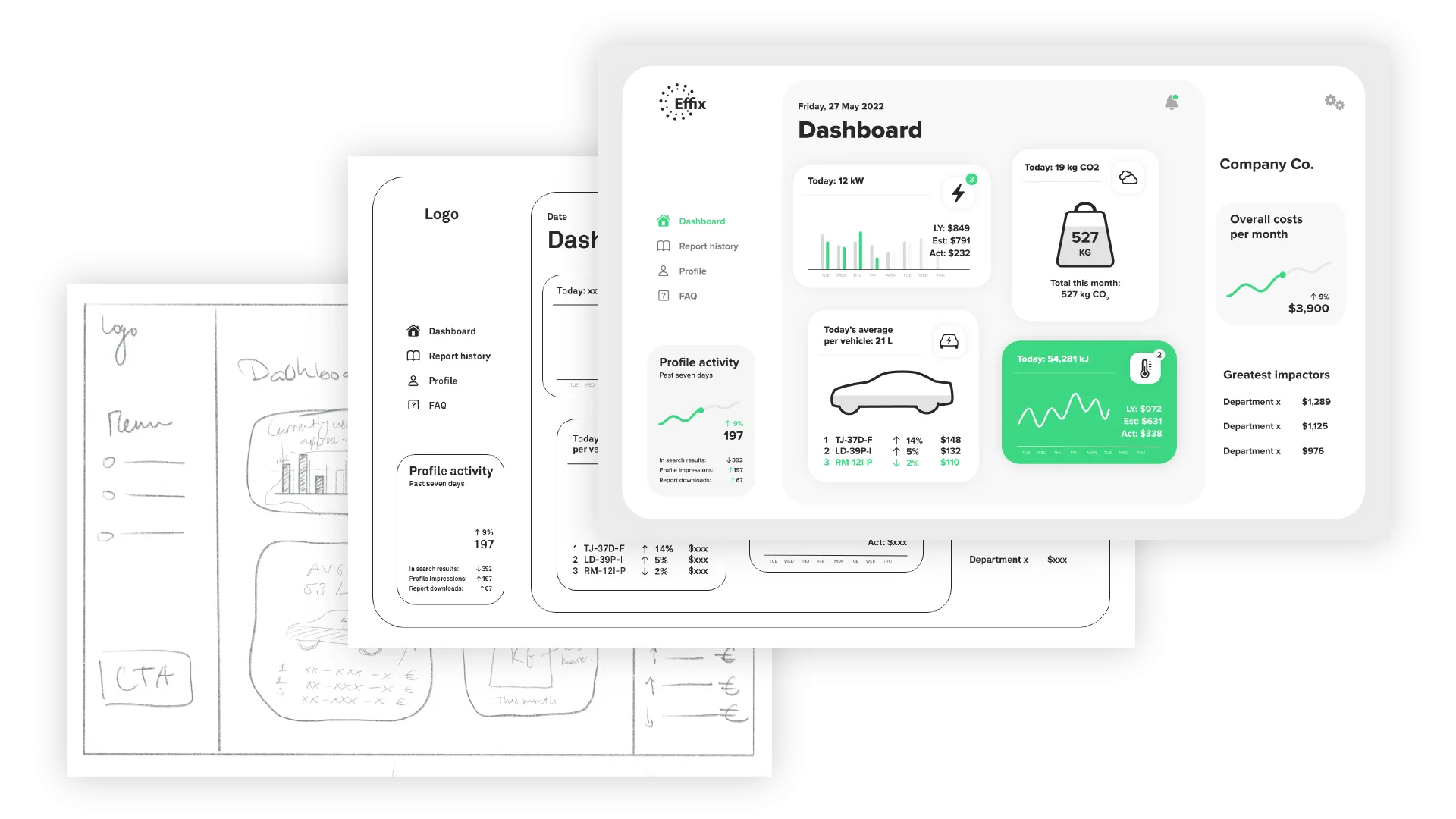 Effix Envirotech dashboard wireframes