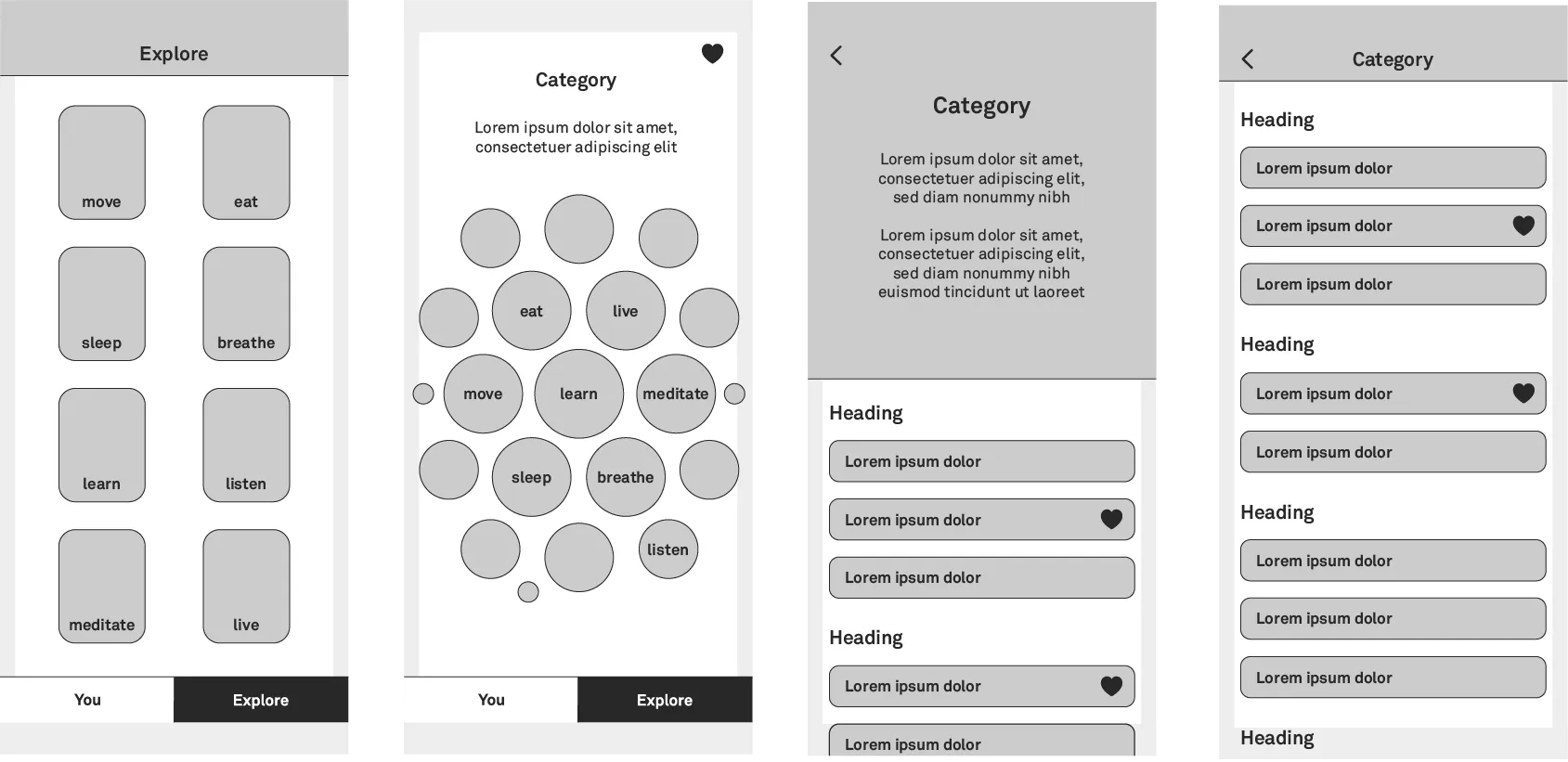 Daybrake navigation flow wireframe