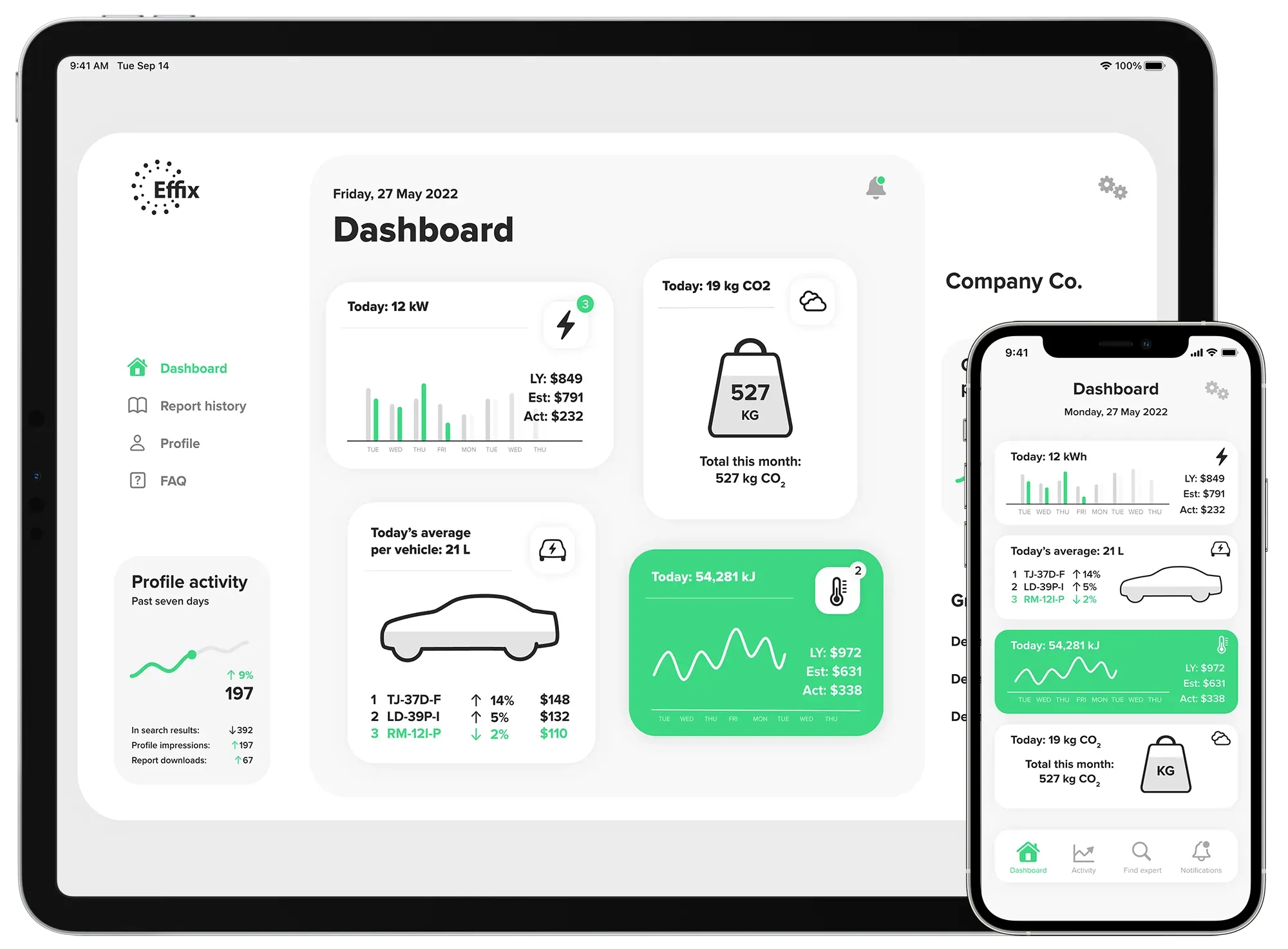 Effix Envirotech dashboard on tablet and mobile